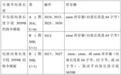 Figure BDA0002699477500000681