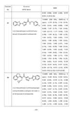 Figure imgf000156_0001