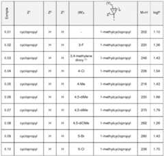 Figure imgf000061_0002