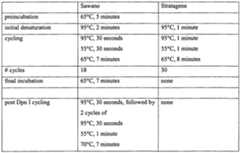 Figure imgf000059_0002