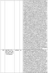 Figure imgf000210_0001