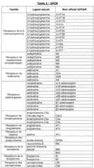 Figure imgf000027_0001