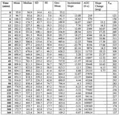 Figure imgf000156_0001