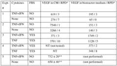 Figure imgf000054_0001