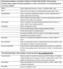 Figure imgf000074_0001