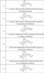 Figure GPA0000257967300000151