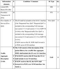 Figure imgf000021_0001