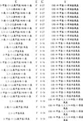 Figure A20088000302101161