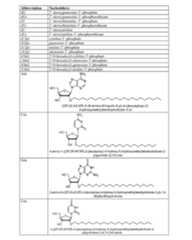 Figure imgf000216_0001