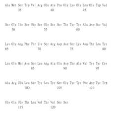 Figure 105120045-A0305-02-0143-16