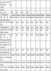 Figure BPA00001186255000301