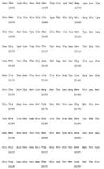 Figure 108128641-A0202-12-0393-843