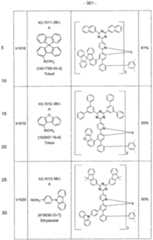 Figure imgf000362_0001