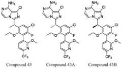 Figure PCTCN2017114970-appb-000162