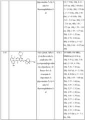 Figure imgf000136_0001