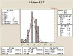 Figure 112010028891036-pat00001