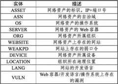 Figure 888724DEST_PATH_IMAGE020