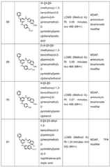 Figure imgf000158_0001