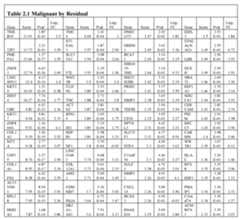 Figure imgf000185_0001