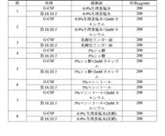 Figure 2023175888002542