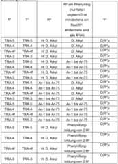 Figure imgf000110_0001