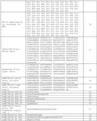 Figure imgf000151_0001