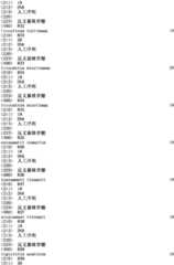 Figure IPA0000293710130001571