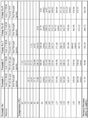 Figure imgf000035_0001