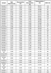 Figure imgf000079_0001