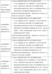 Figure BDA0003720379960000691