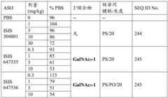 Figure BDA0003018192690002962