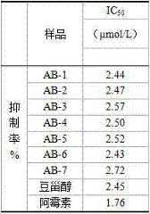 Figure 916604DEST_PATH_IMAGE012