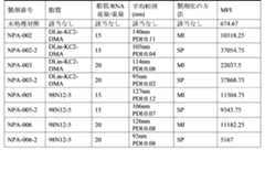 Figure 2023175888002476