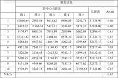 Figure BDA0002370486810000082