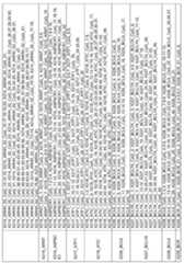 Figure imgf000243_0001