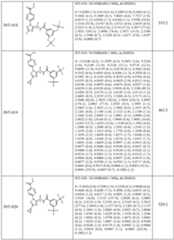 Figure imgf000127_0001