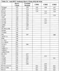 Figure imgf000110_0001