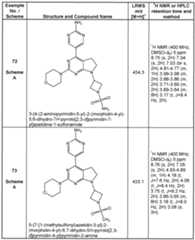 Figure imgf000150_0001