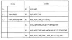 Figure 112104291-A0202-12-0108-193