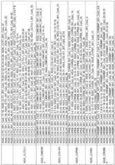 Figure imgf000258_0001