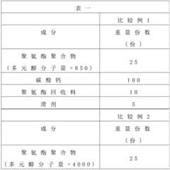 Figure BDA0002562326380000071