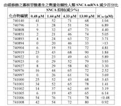Figure 107139428-A0305-02-0180-175