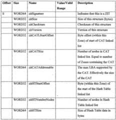 Figure imgf000053_0001