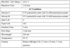 Figure imgf000050_0001