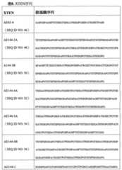 Figure 108128641-A0202-12-0200-899