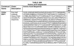 Figure imgf000211_0001