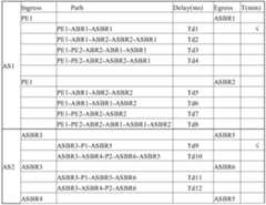 Figure PCTCN2018091688-appb-000002