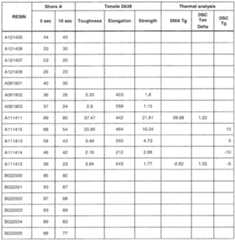 Figure imgf000043_0001