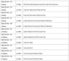 Figure imgf000222_0001