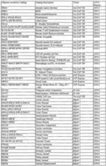 Figure imgf001540_0001